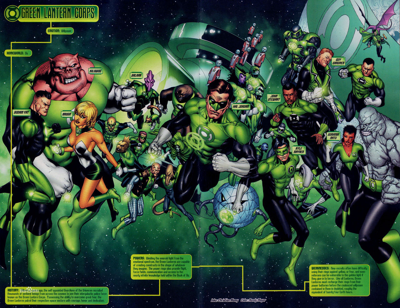 綠燈軍團(美國DC漫畫旗下的超級英雄團隊)