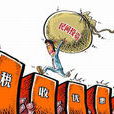 投資政策