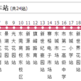 東莞公交K1路 東莞公交K1路