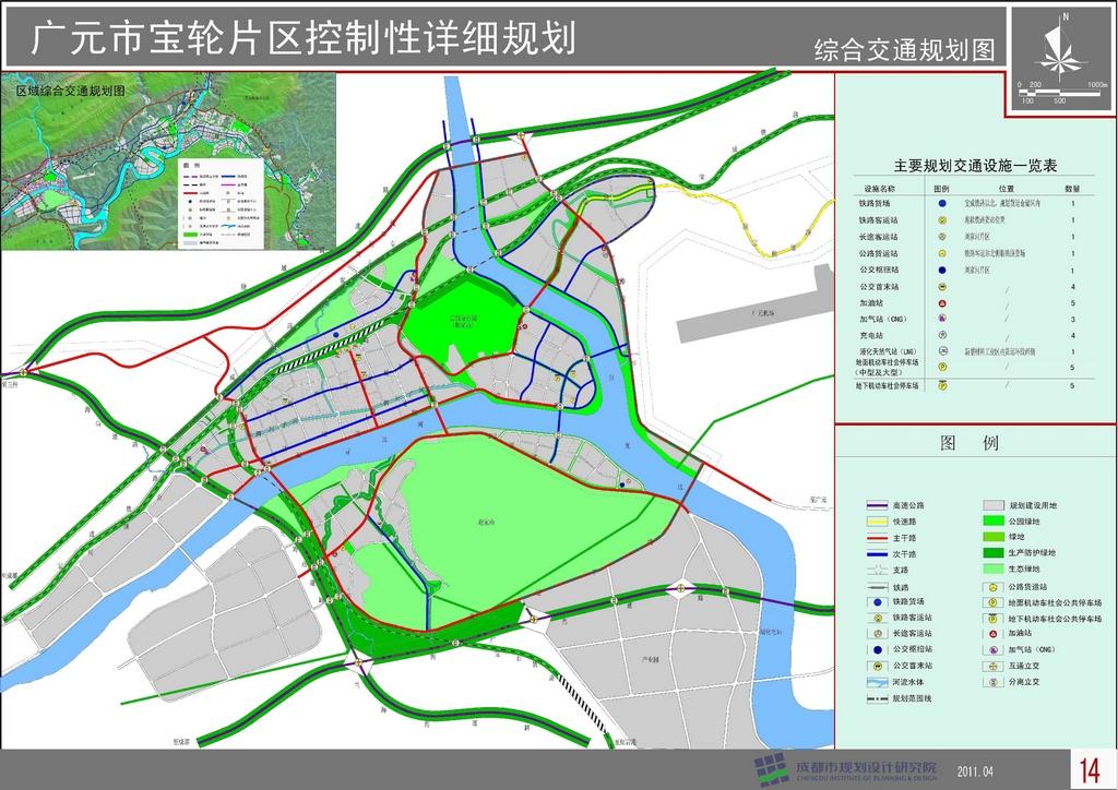 圖1：廣元市寶輪片區綜合交通規劃圖
