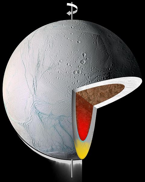 卡西尼號觀測成果基礎上構建土衛二內部結構