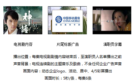 上海中視國際廣告有限公司
