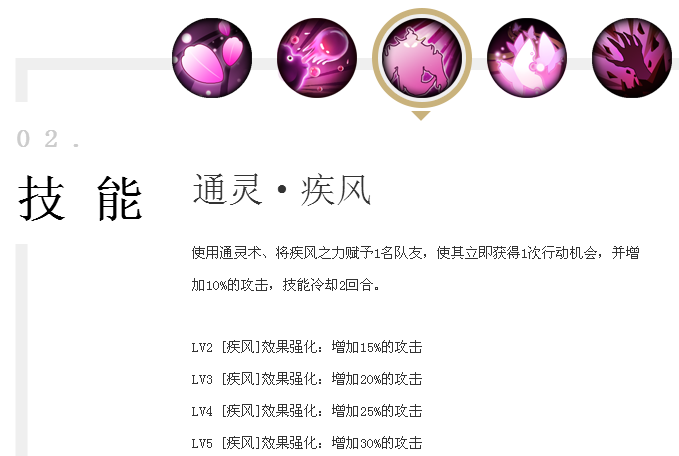 通靈·疾風 通靈·疾風