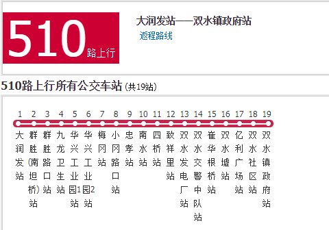 江門公交510路 江門公交510路