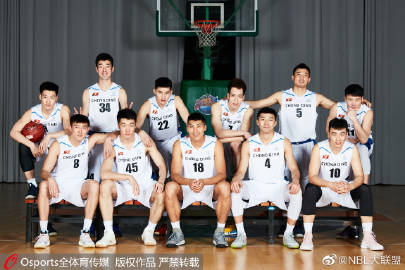 重慶華熙國際籃球俱樂部