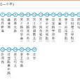 洛陽公交K68路 洛陽公交K68路