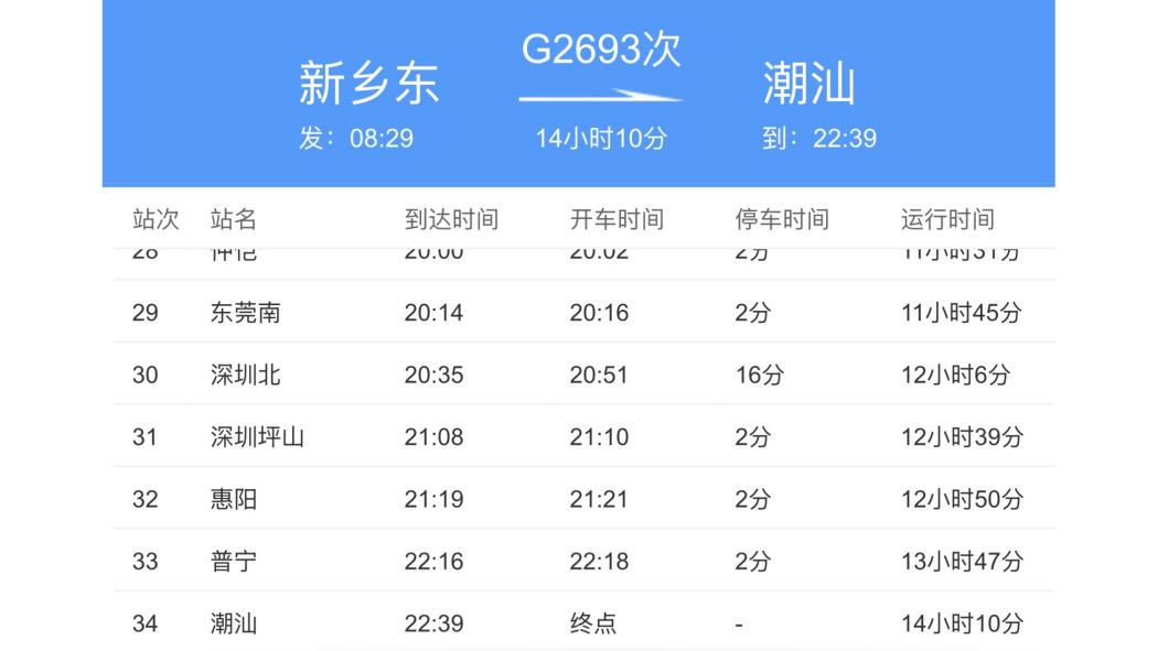 G2693/G2692次列車 G2693/G2692次列車