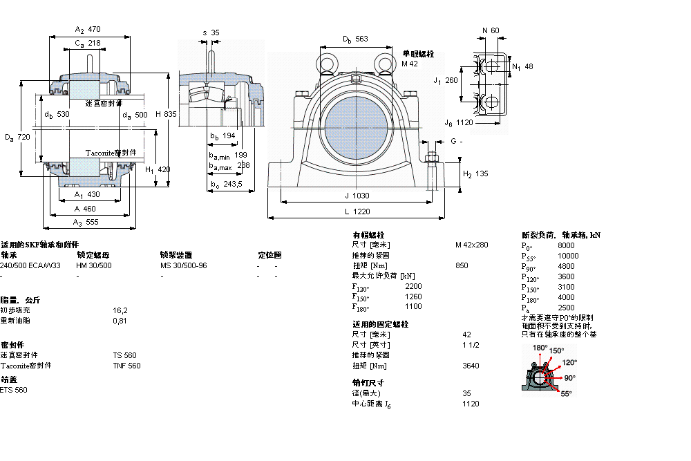 SKF SNL40/500GF軸承 SKF SNL40/500GF軸承