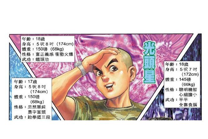 陳星(漫畫《龍虎門》中的角色) 陳星(漫畫《龍虎門》中的角色)