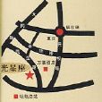 陽光星座 陽光星座