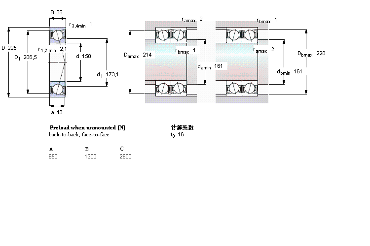 SKF S7030CD/P4A軸承 SKF S7030CD/P4A軸承