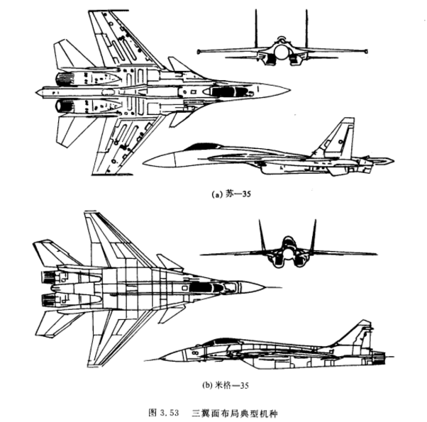 圖8.三翼面布局典型機種