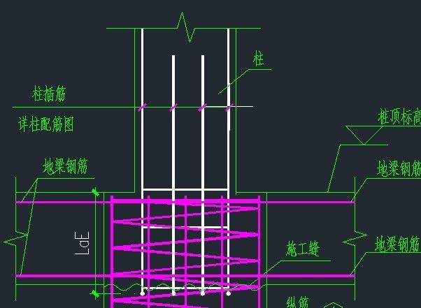 錨固樁