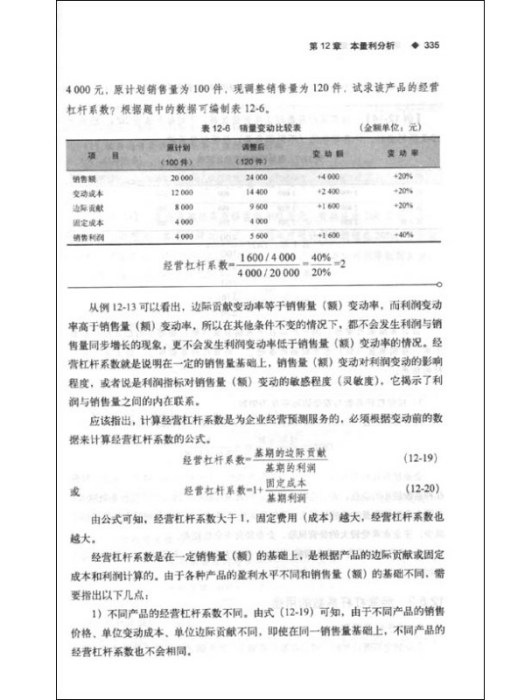 財會指南
