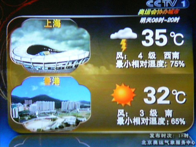 香港天氣資訊中心