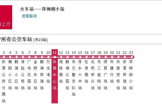 萍鄉公交7路 萍鄉公交7路
