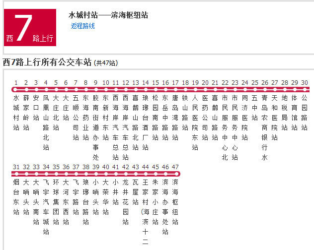 青島公交西7路