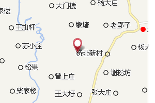 馬堰頭 馬堰頭