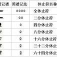 休止符(記錄不同長短音的間斷符號) 休止符(記錄不同長短音的間斷符號)