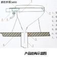 項目監測 項目監測