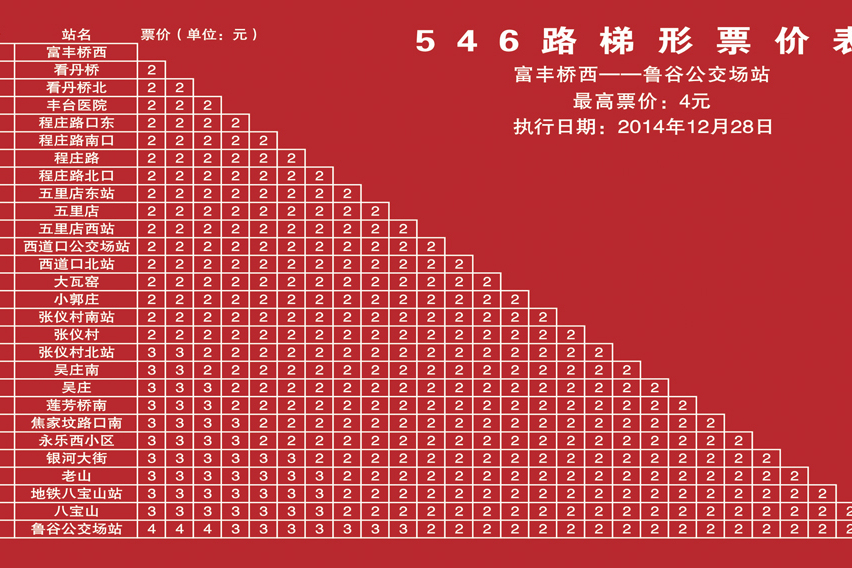 北京公交546路 北京公交546路
