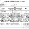 大鬧天宮(2015年大型神話電視劇) 大鬧天宮(2015年大型神話電視劇)