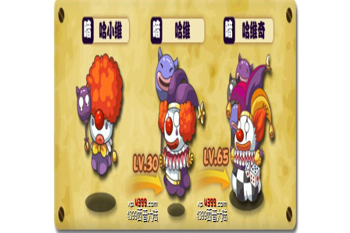 哈維奇 哈維奇