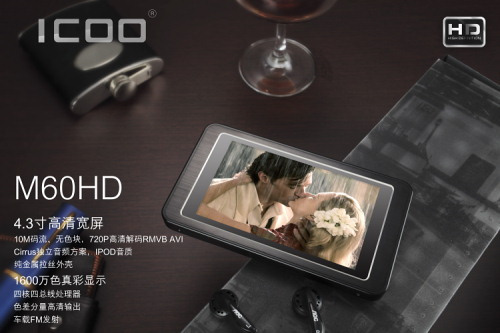 ICOO M60HD ICOO M60HD