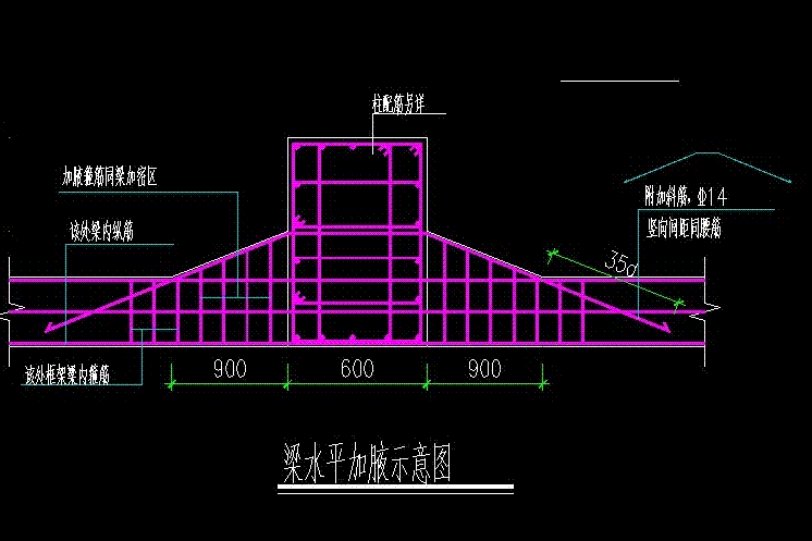 梁下加腋 梁下加腋