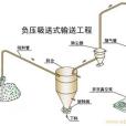 氣力輸送設備 氣力輸送設備