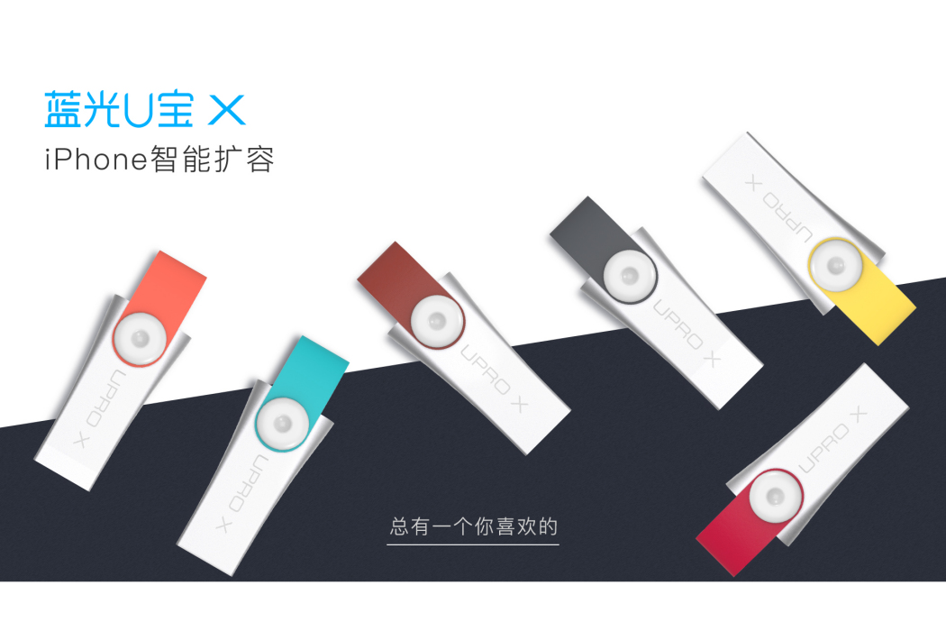 藍光U寶X 藍光U寶X