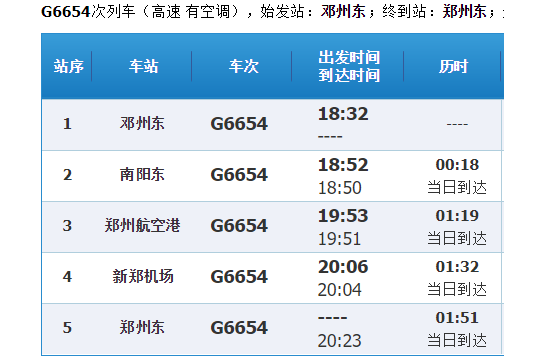 G6654次 G6654次