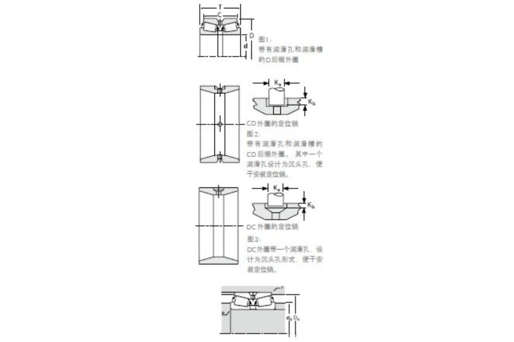 TIMKEN 358A/353D軸承 TIMKEN 358A/353D軸承