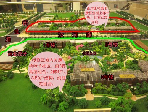 康橋綠卡 康橋綠卡