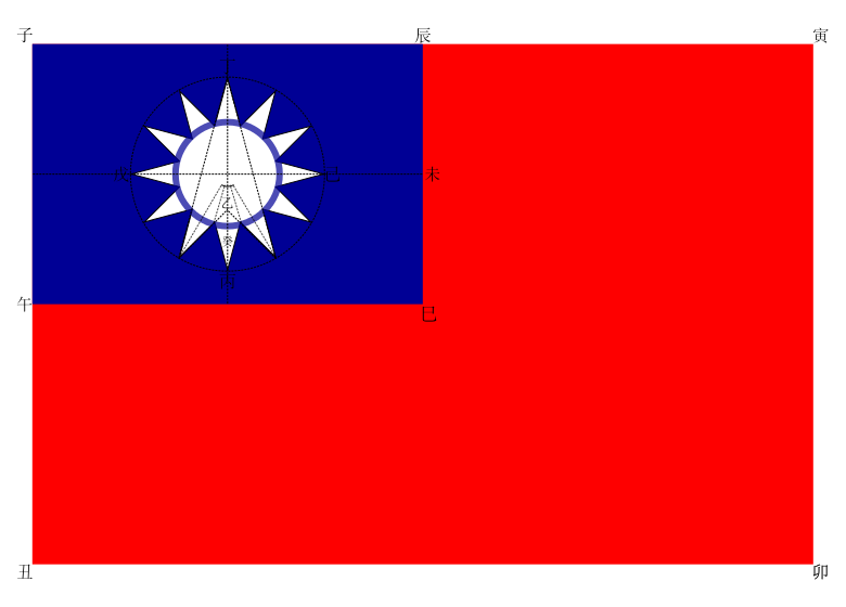 中華民國國旗(青天白日滿地紅旗一般指本詞條)