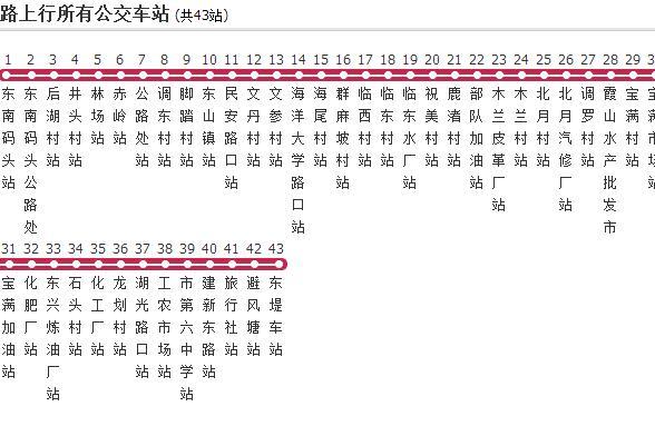 湛江公交32路 湛江公交32路