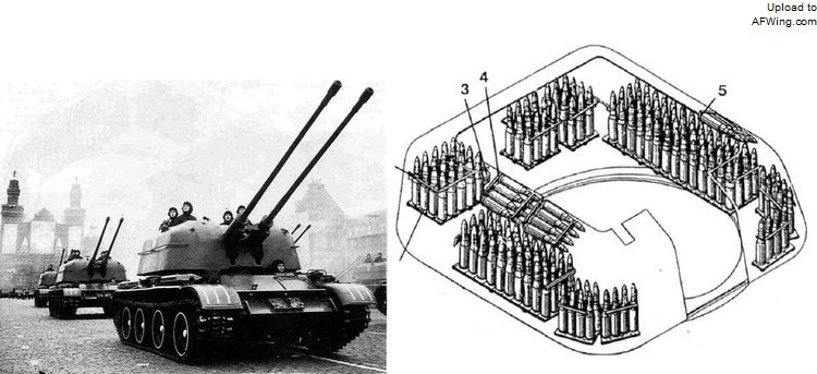 ZSU-57-2 的炮塔彈藥布置