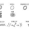 表意文字(形意文字) 表意文字(形意文字)