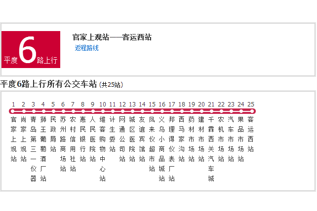 平度公交6路 平度公交6路