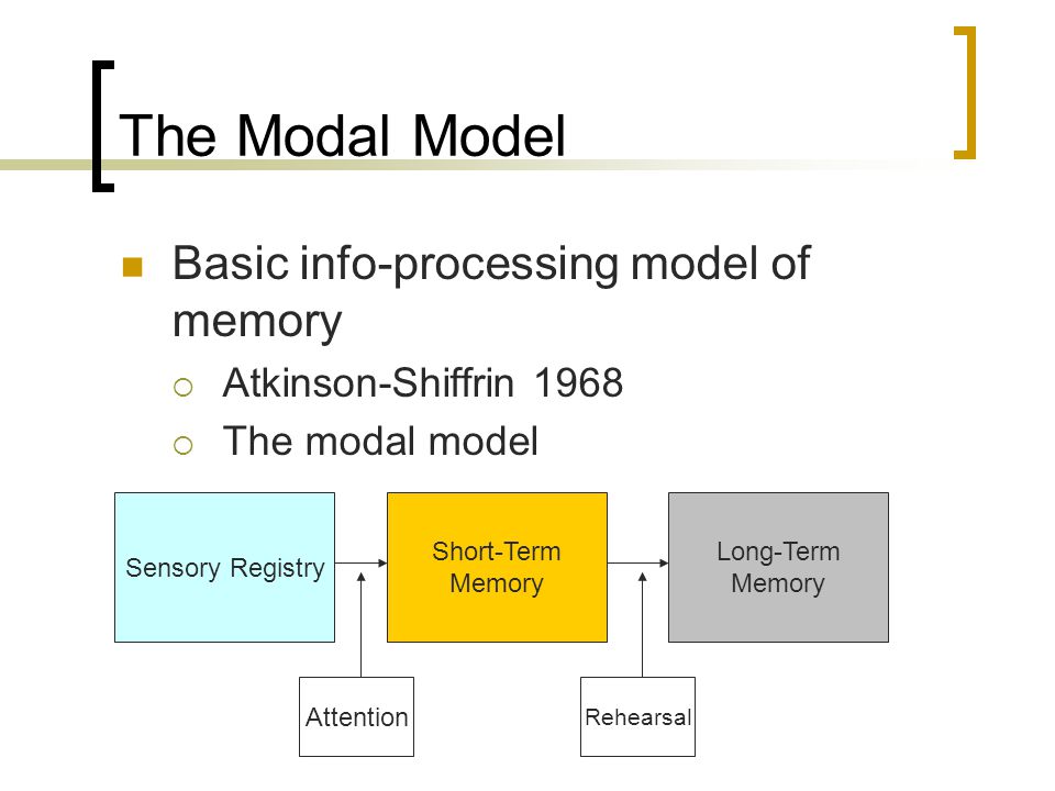 模態模型論