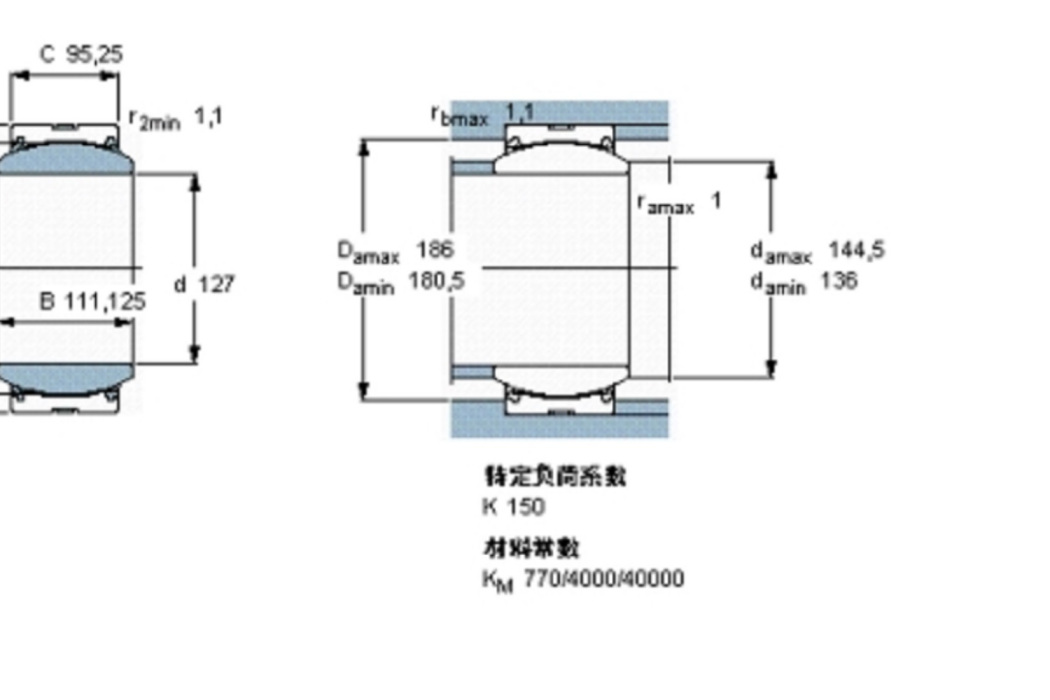 SKF GEZ500TXA-2LS軸承 SKF GEZ500TXA-2LS軸承