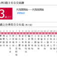 萬州公交3路 萬州公交3路