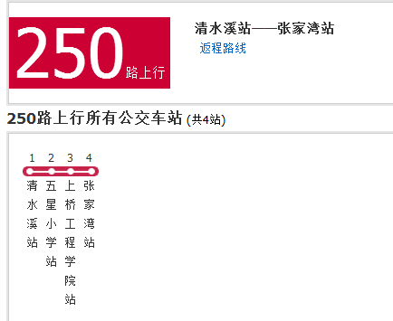 重慶公交250路