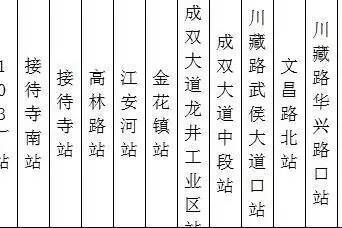 成都公交802路 成都公交802路