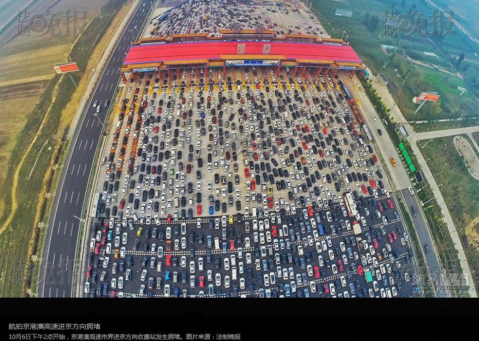 北京－港澳高速公路