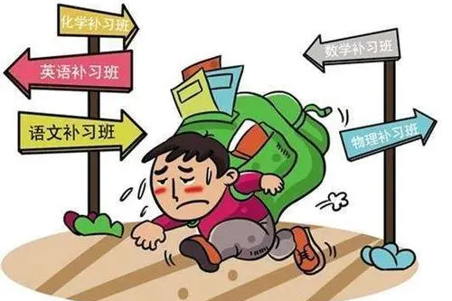影子教育 影子教育
