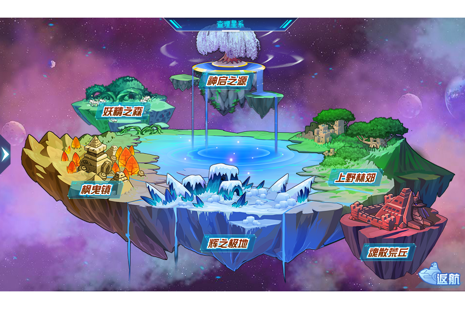 查理星系 查理星系