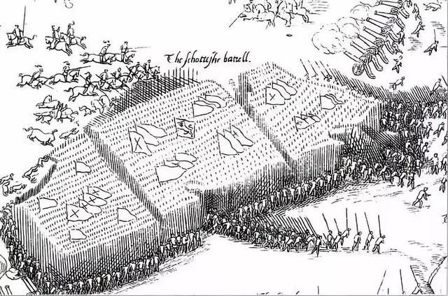 一副當時的手抄本插圖 抵禦英軍騎兵的蘇格蘭方陣