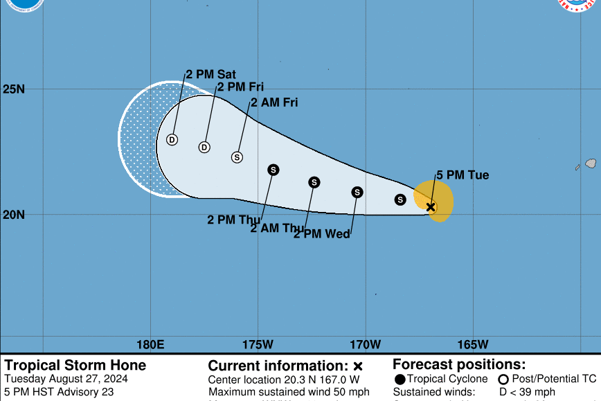 颶風霍恩 颶風霍恩