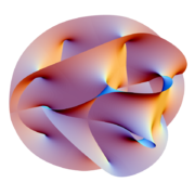 卡拉比–丘流形的3維投影